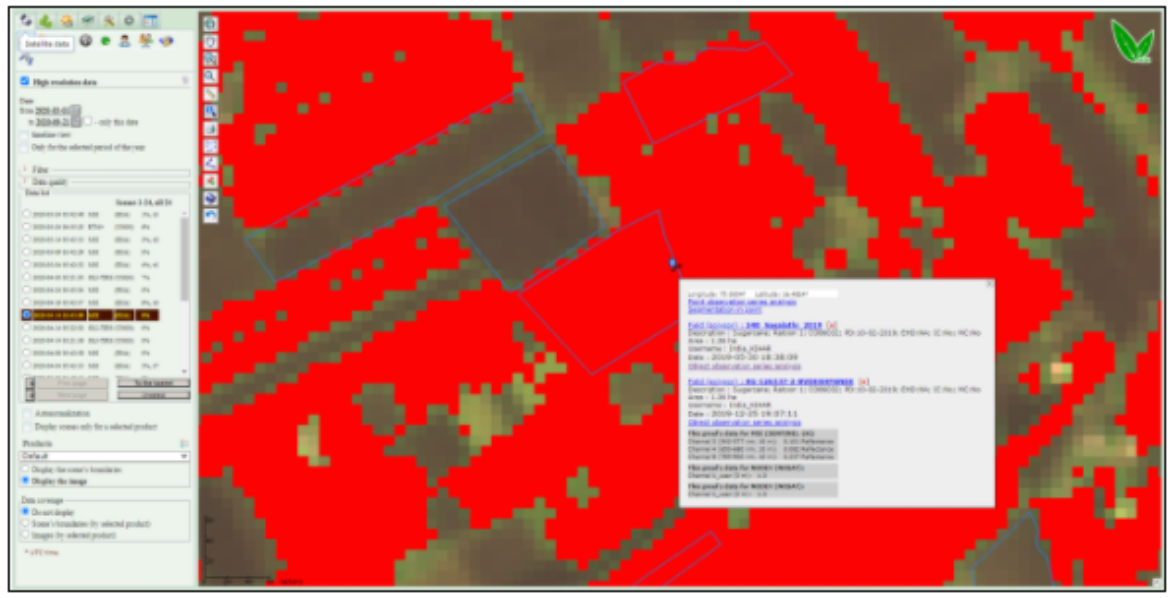 Sugarcane acreage estimation